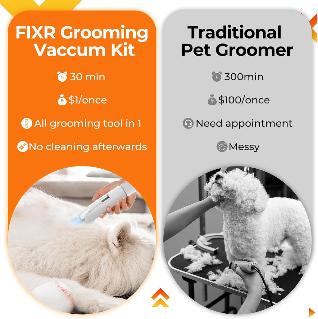 Dog Grooming Vacuum Kit with Clippers, 12000Pa Strong Suction, 2L Large Dust Cup, Low Noise <50Db, 5-In-1 Pet Hair Trimmer for Dogs Cats Shedding & Home Grooming