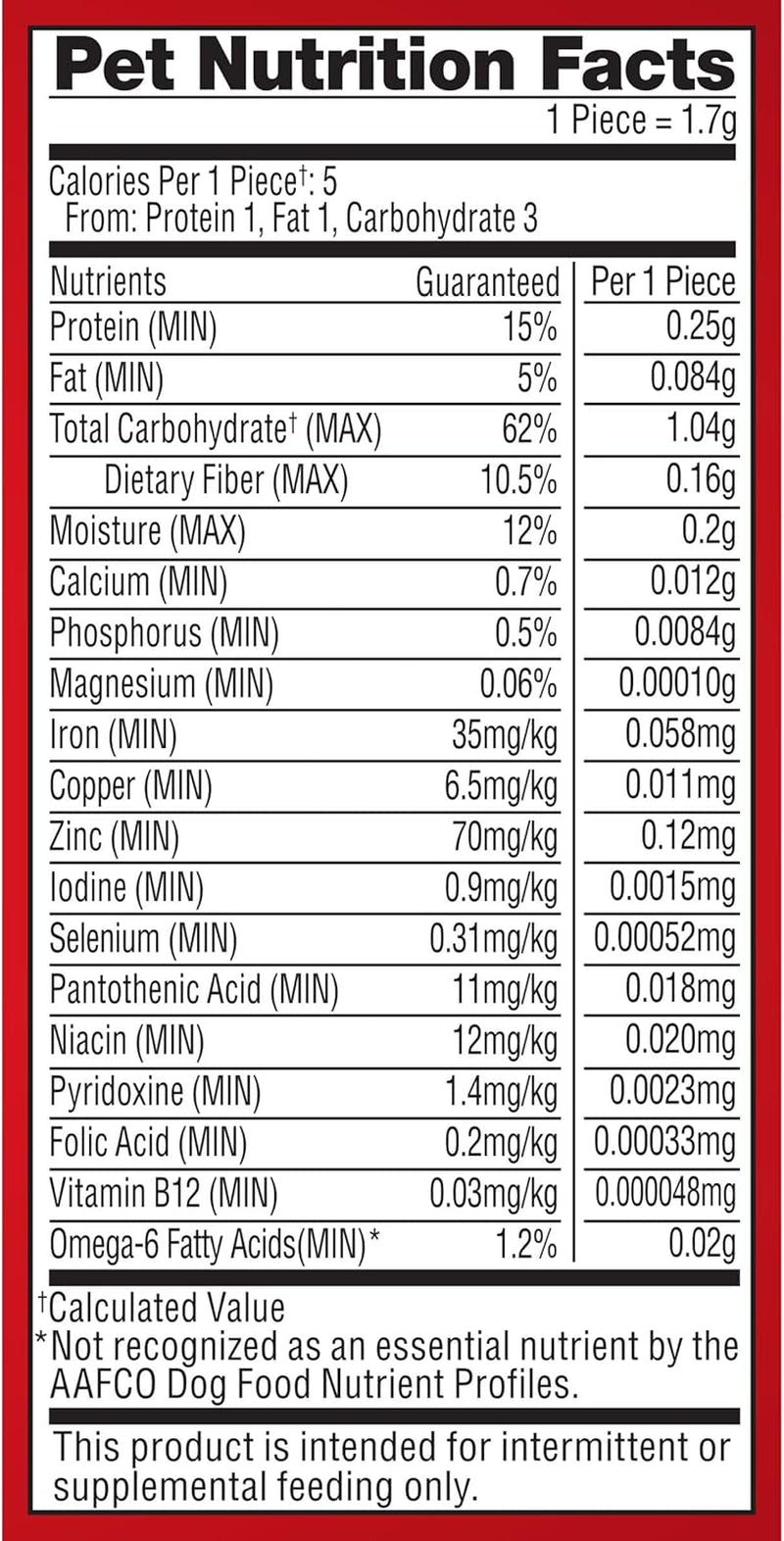 Flavor Snacks Mini’S Dog Biscuits, Flavored Crunchy Dog Treats, 36 Oz. Canister | 5 Calories per Treat, 15% Protein, 3 Flavors per Canister (Beef, Chicken & Bacon, Naturally & Artificially Flavored)