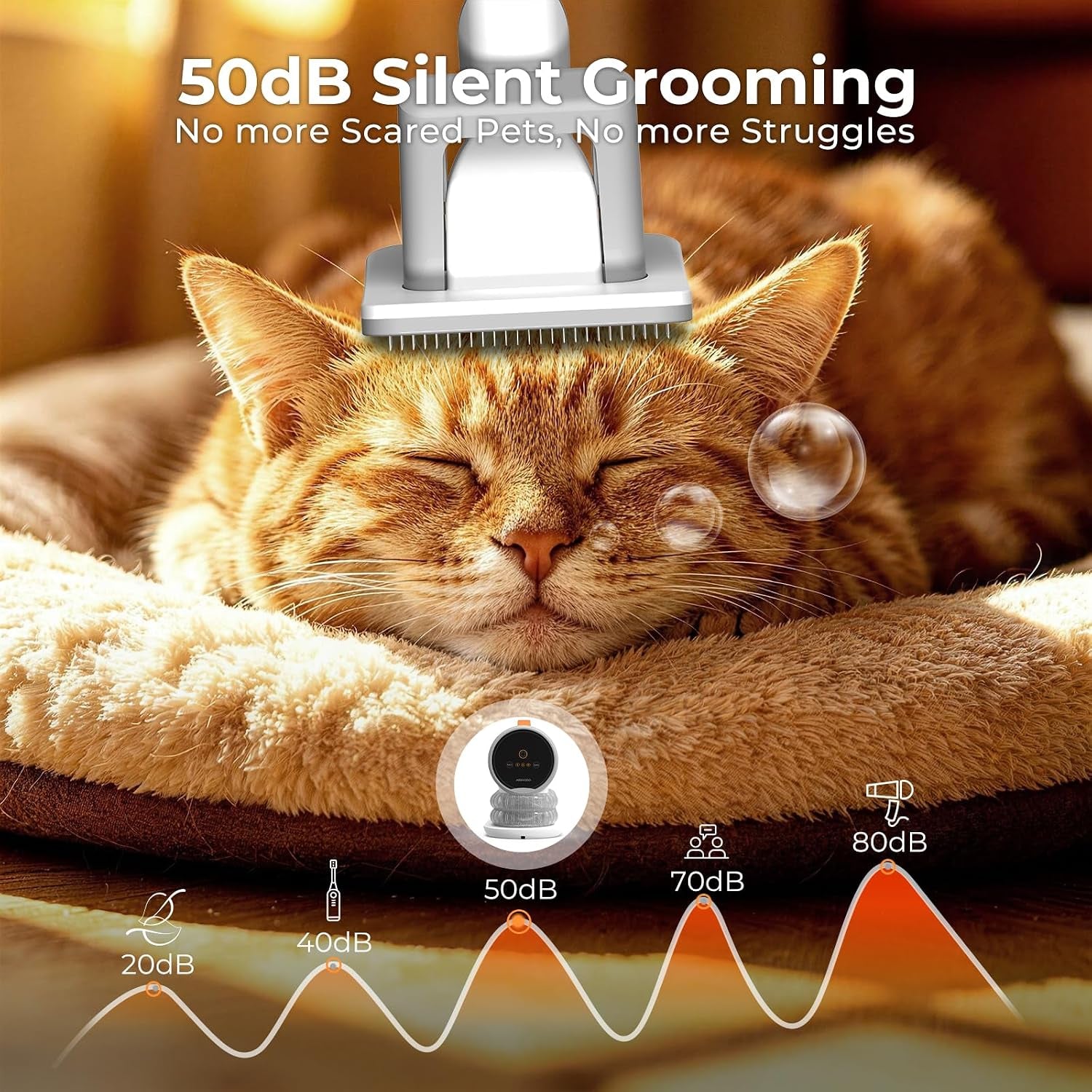 Dog Grooming Vacuum Kit with Clippers, 12000Pa Strong Suction, 2L Large Dust Cup, Low Noise <50Db, 5-In-1 Pet Hair Trimmer for Dogs Cats Shedding & Home Grooming