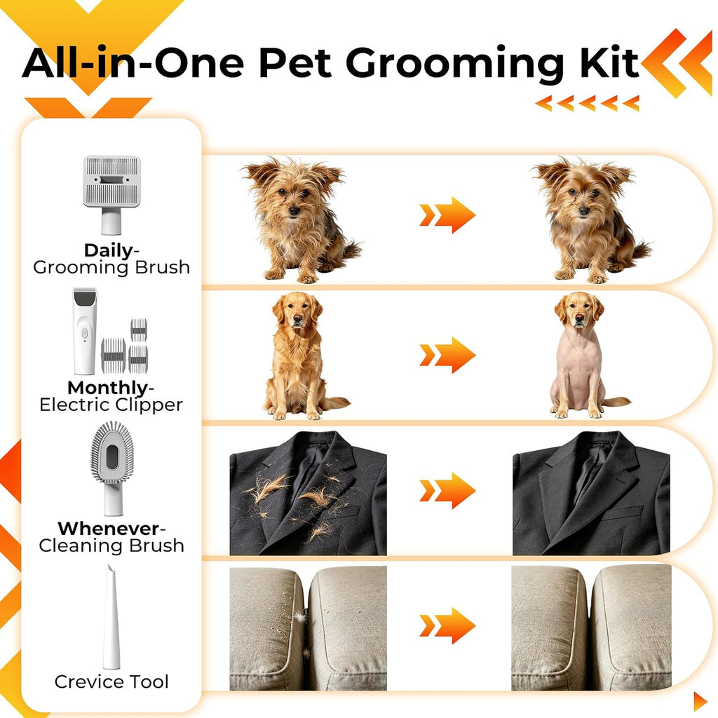 Dog Grooming Vacuum Kit with Clippers, 12000Pa Strong Suction, 2L Large Dust Cup, Low Noise <50Db, 5-In-1 Pet Hair Trimmer for Dogs Cats Shedding & Home Grooming