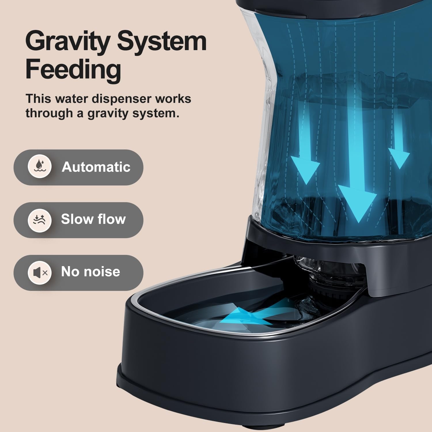 Automatic Dog Water Dispenser Gravity Stainless Steel Water Waterer Feeder, 100% Bpa-Free Large Capacity Water Feeding Bowls for Medium & Large-Sized Dogs Cats Other Pets -(1 Gallon)